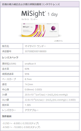マイサイトワンデーについて
